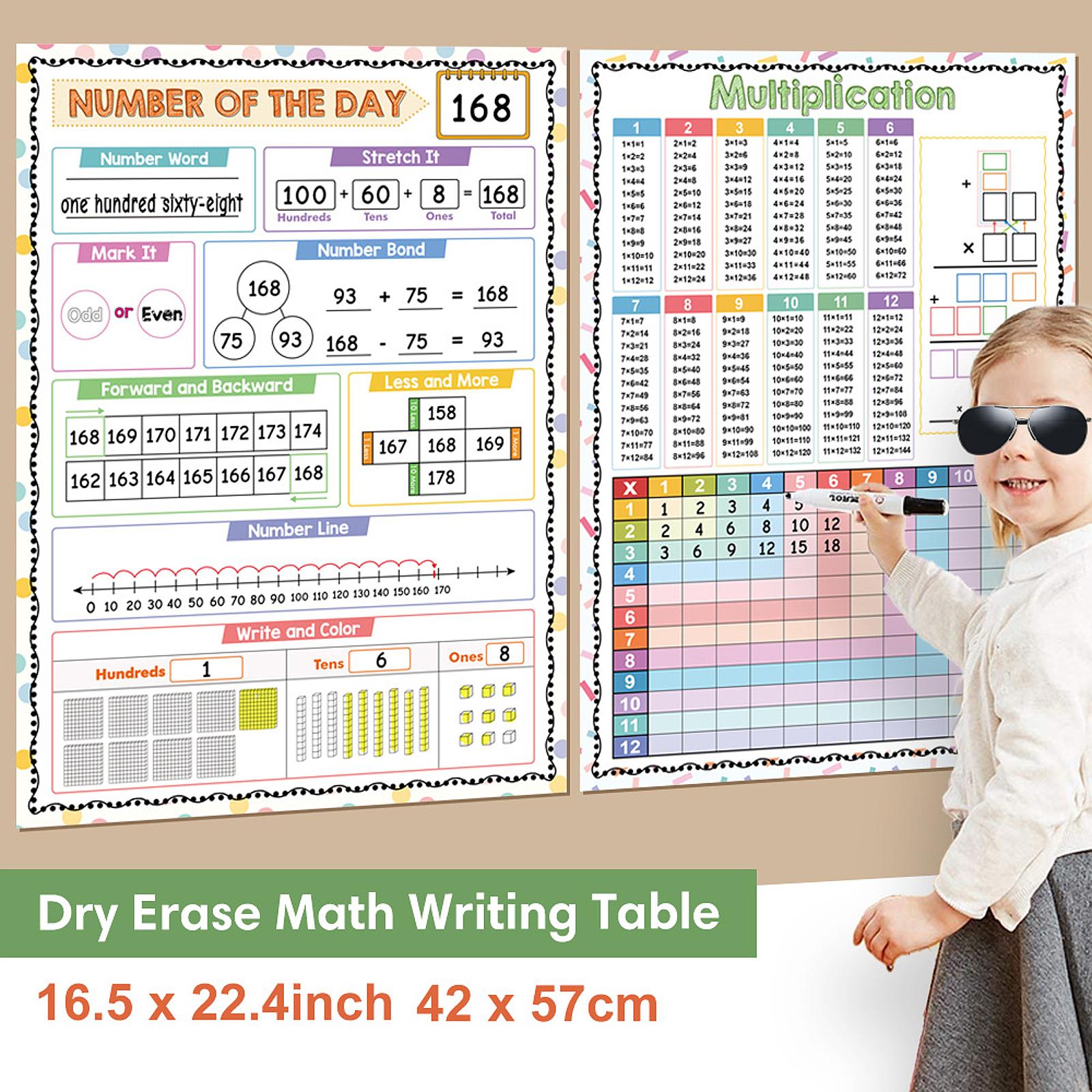 Kids Educational Poster - Poster di matematica Tavola di divisione