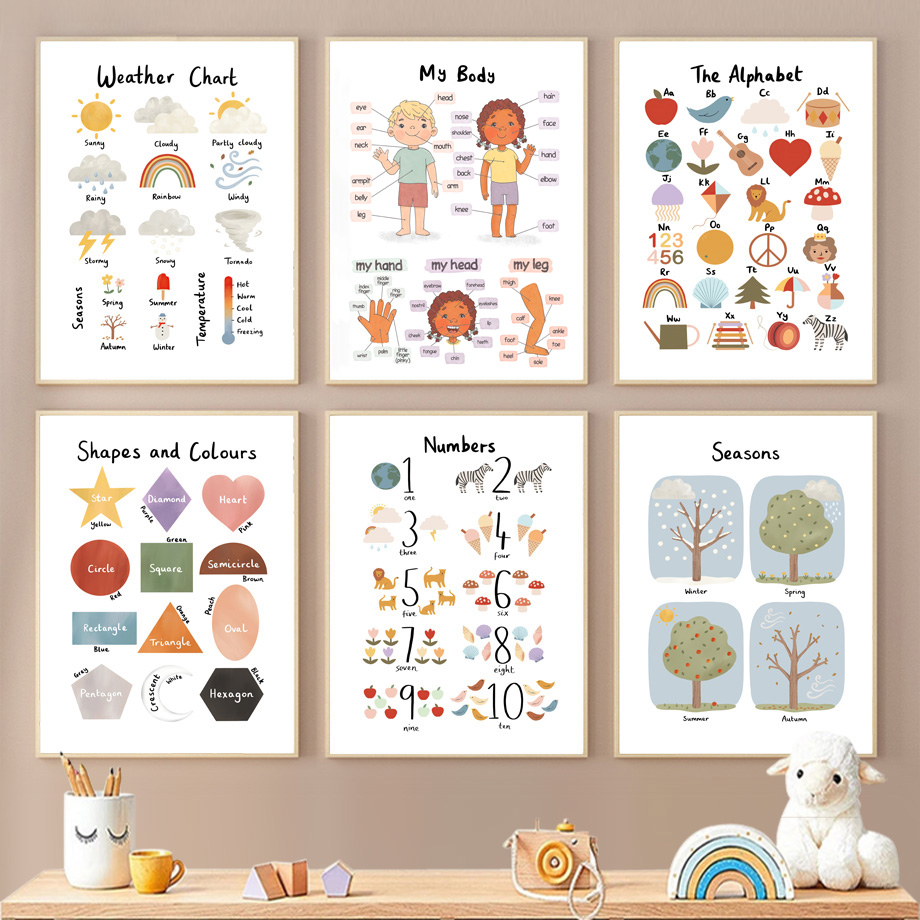 Kids Educational Poster - Stagioni, forme, colori, numeri, alfabeto, arte