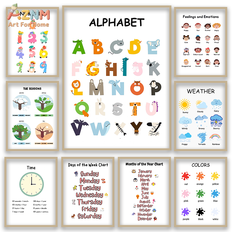 Kids Educational Poster - AZNM Quadro educativo con alfabeto e