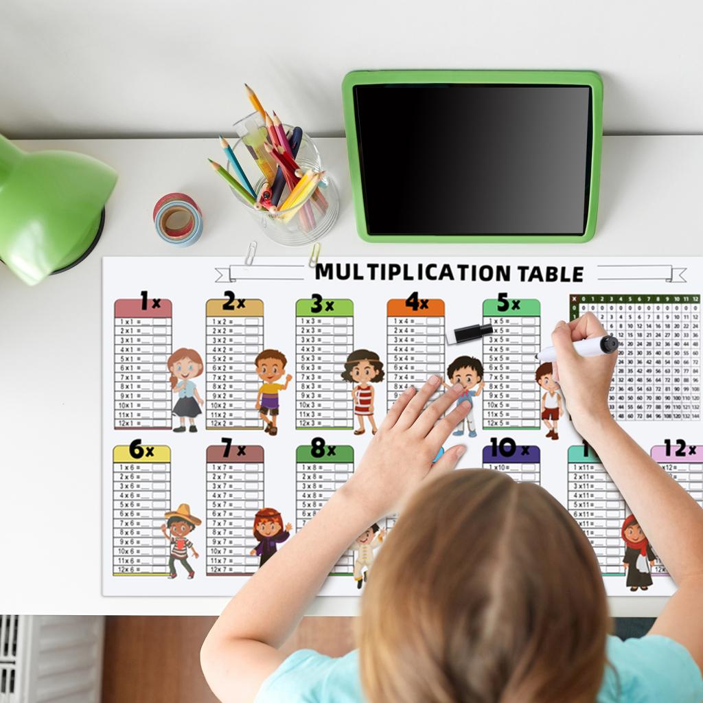 Poster di matematica Tavola di - Kids Educational Poster recensione e prezzo