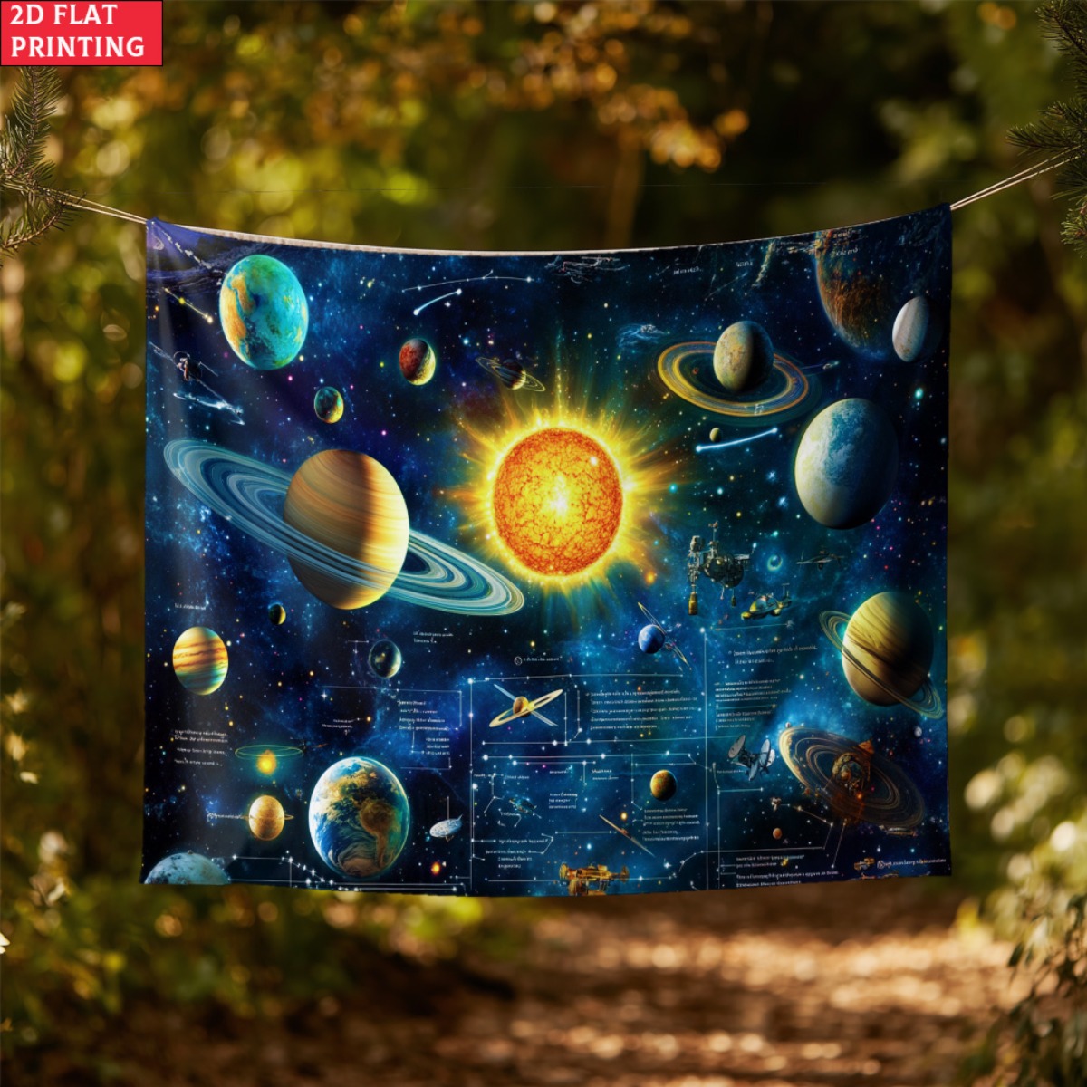 senza cornice Sistema solare p - Kids Educational Poster recensione e prezzo