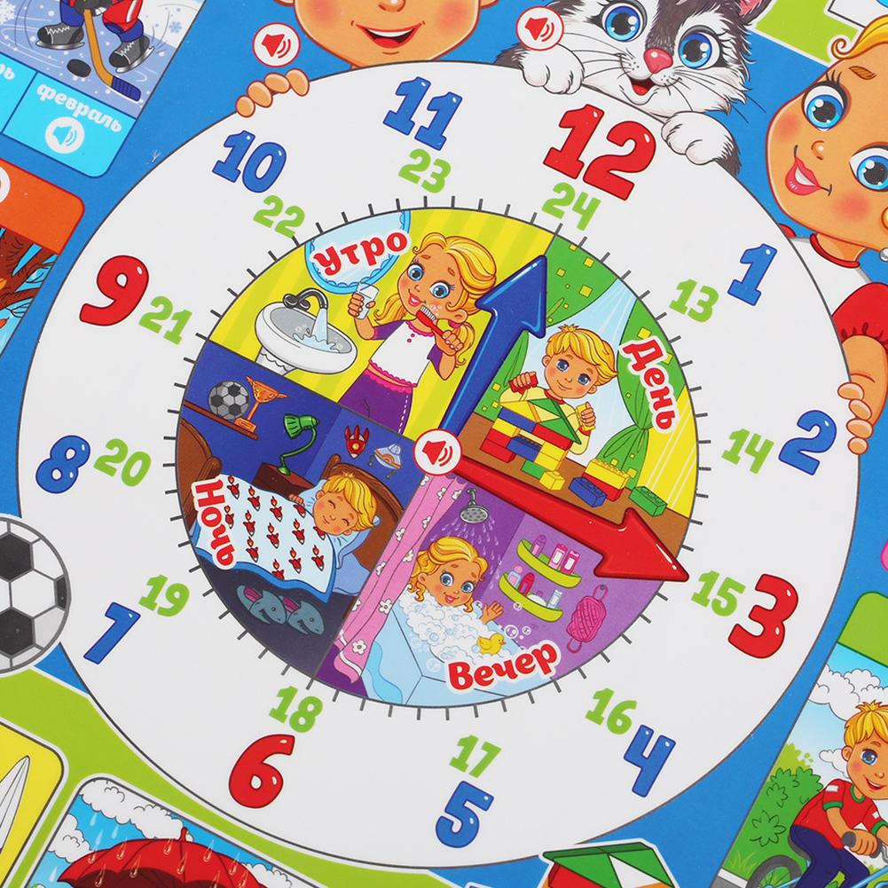 Poster Educativo Interattivo E - Kids Educational Poster recensione e prezzo