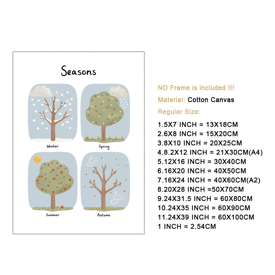 Stagioni, forme, colori, numer - Kids Educational Poster recensione e prezzo