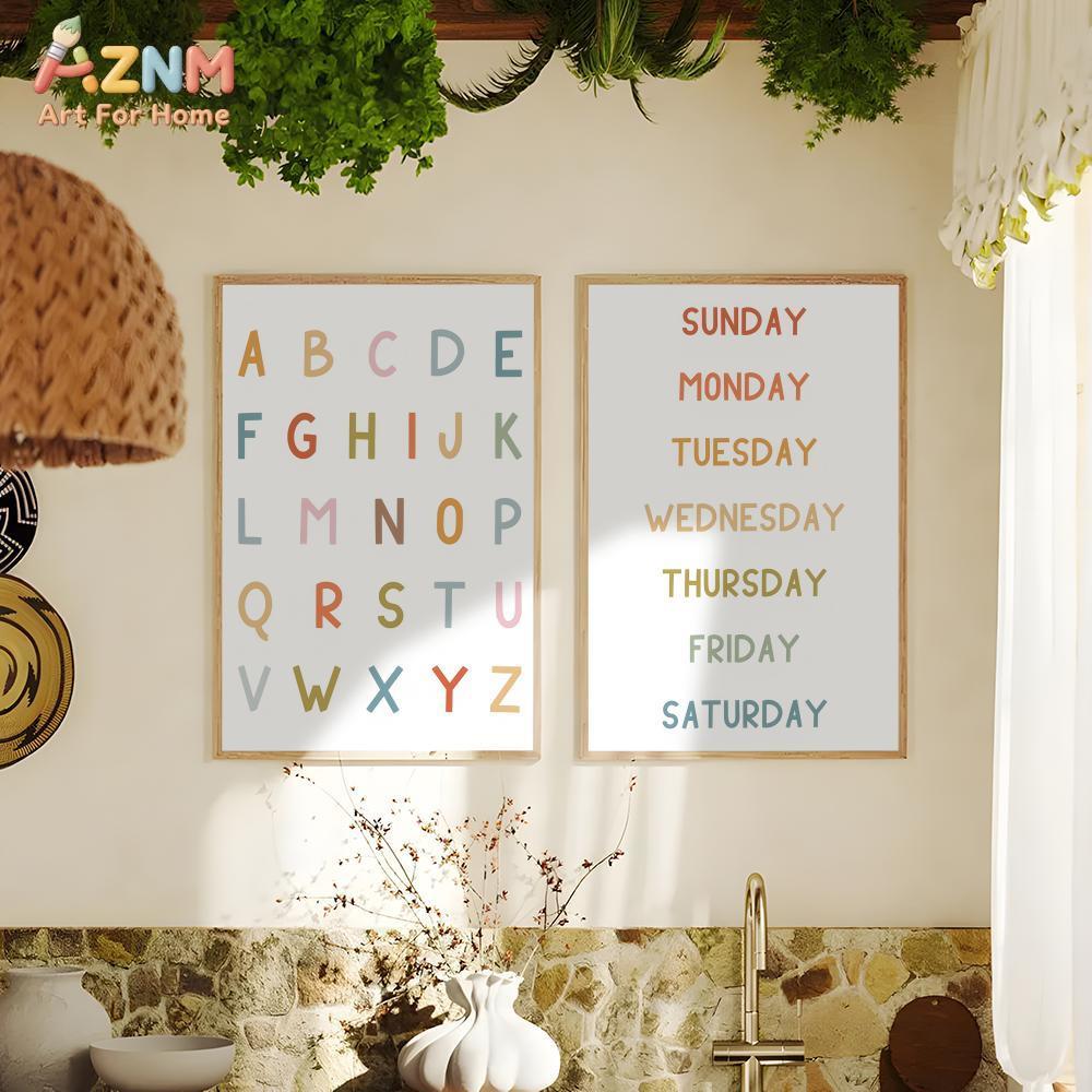 AZNM Quadro educativo con alfa - Kids Educational Poster recensione e prezzo