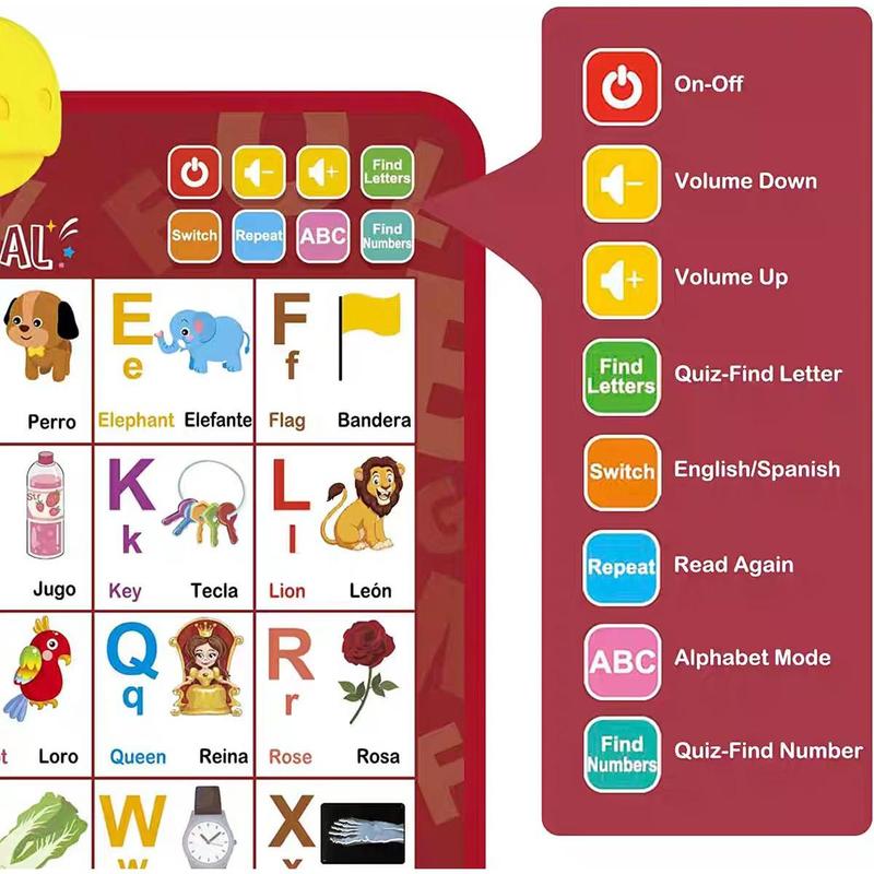 Poster Interattivo Bilingue In - Kids Educational Poster recensione e prezzo