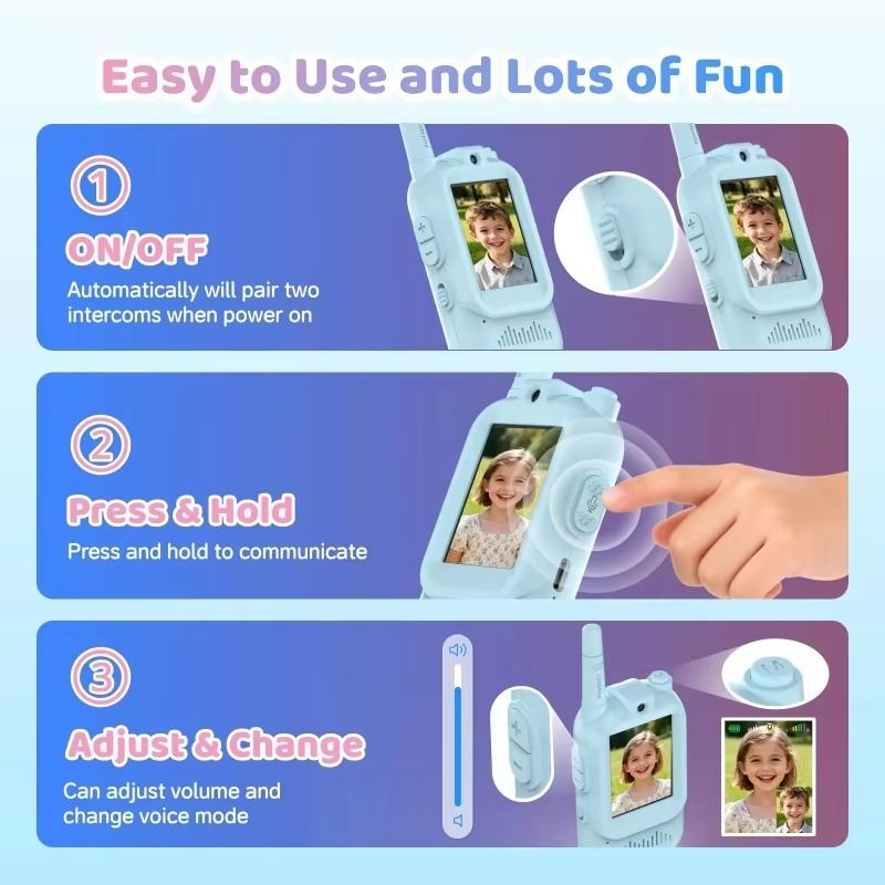 Walkie Talkie Video per Bambin - Kids Educational Videos recensione e prezzo