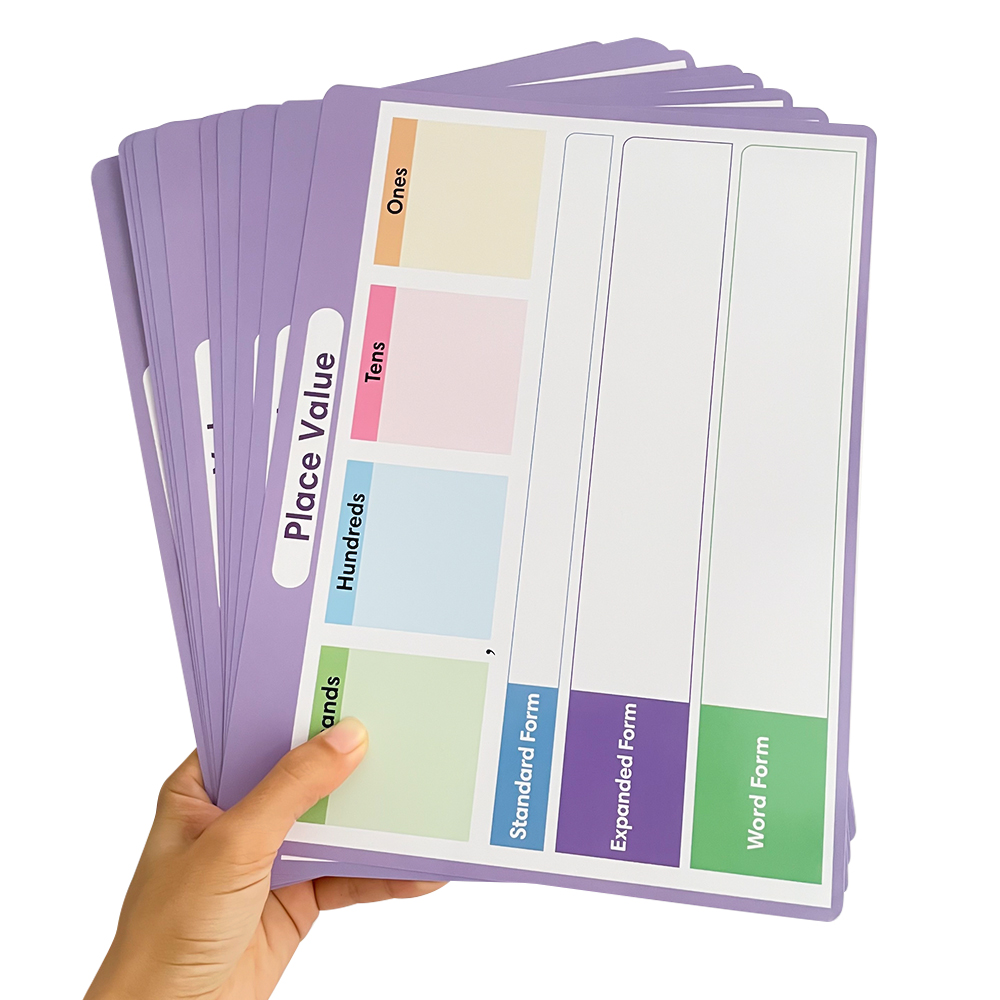 Poster Educativo Cancellabile  - Kids Educational Poster recensione e prezzo