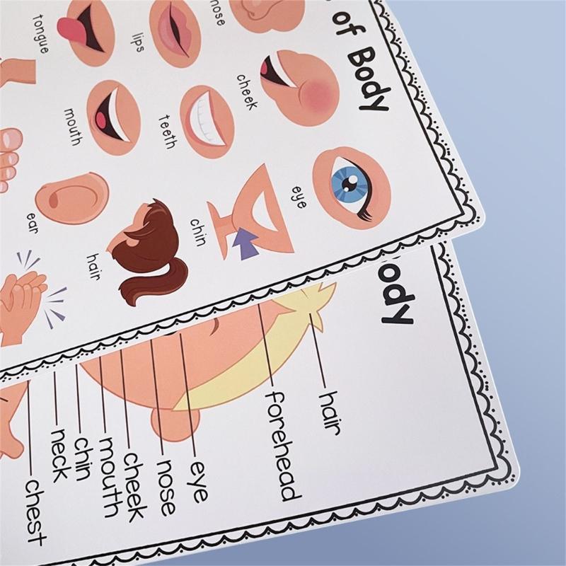 Divertente grafico interattivo - Kids Educational Poster recensione e prezzo