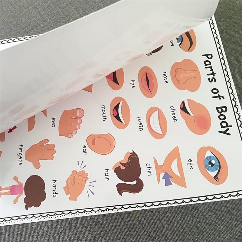 Divertente grafico interattivo - Kids Educational Poster recensione e prezzo