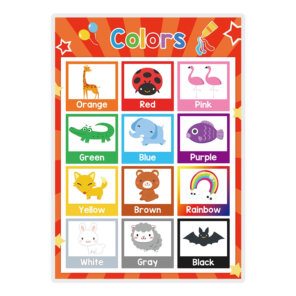 Poster Educativi di Matematica - Kids Educational Poster recensione e prezzo