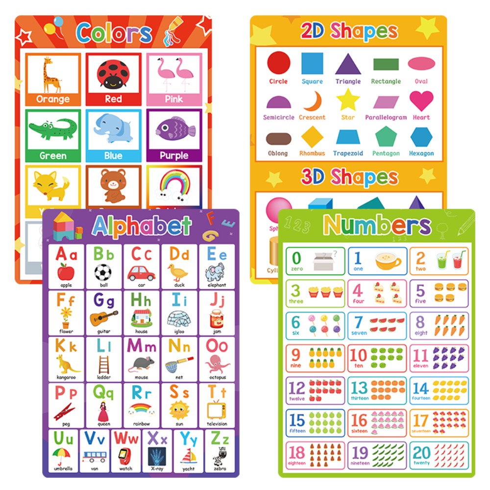 Poster Educativi di Matematica - Kids Educational Poster recensione e prezzo