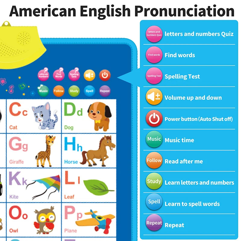 Grafico elettronico da parete  - Kids Educational Poster recensione e prezzo
