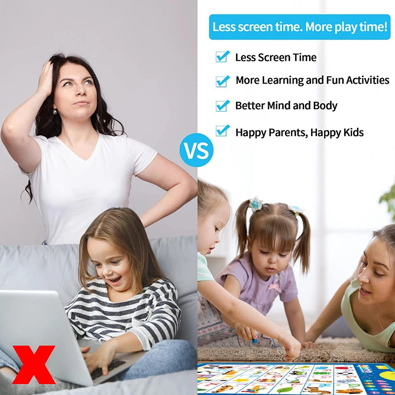 Grafico elettronico da parete  - Kids Educational Poster recensione e prezzo